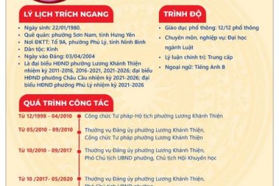 GIỚI THIỆU NGƯỜI ỨNG CỬ ĐẠI BIỂU HĐND PHƯỜNG PHỦ LÝ NHIỆM KỲ 2026-2031